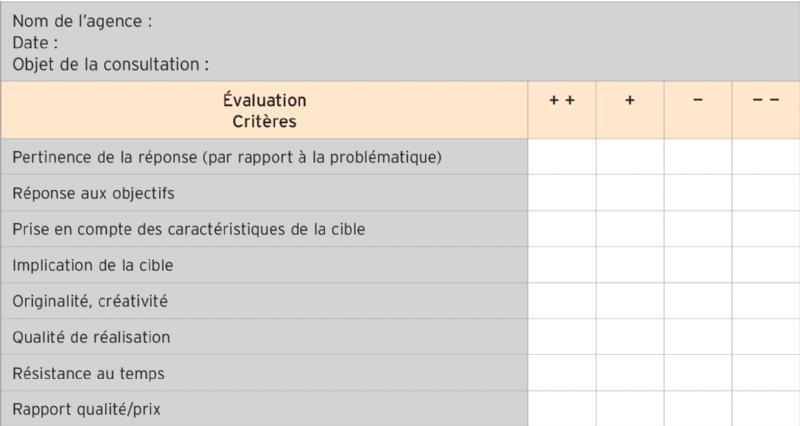 Évaluer le rapport qualité-prix‌ : un investissement judicieux