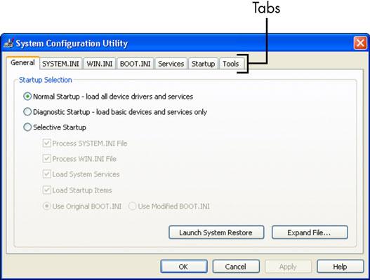 Comprendre les Fondamentaux de la Configuration Système
