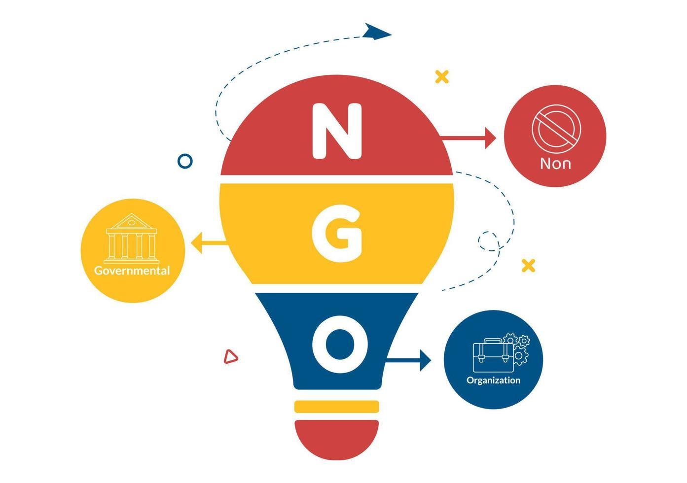 Analyser ⁢les Besoins ⁤Spécifiques de Votre Organisation